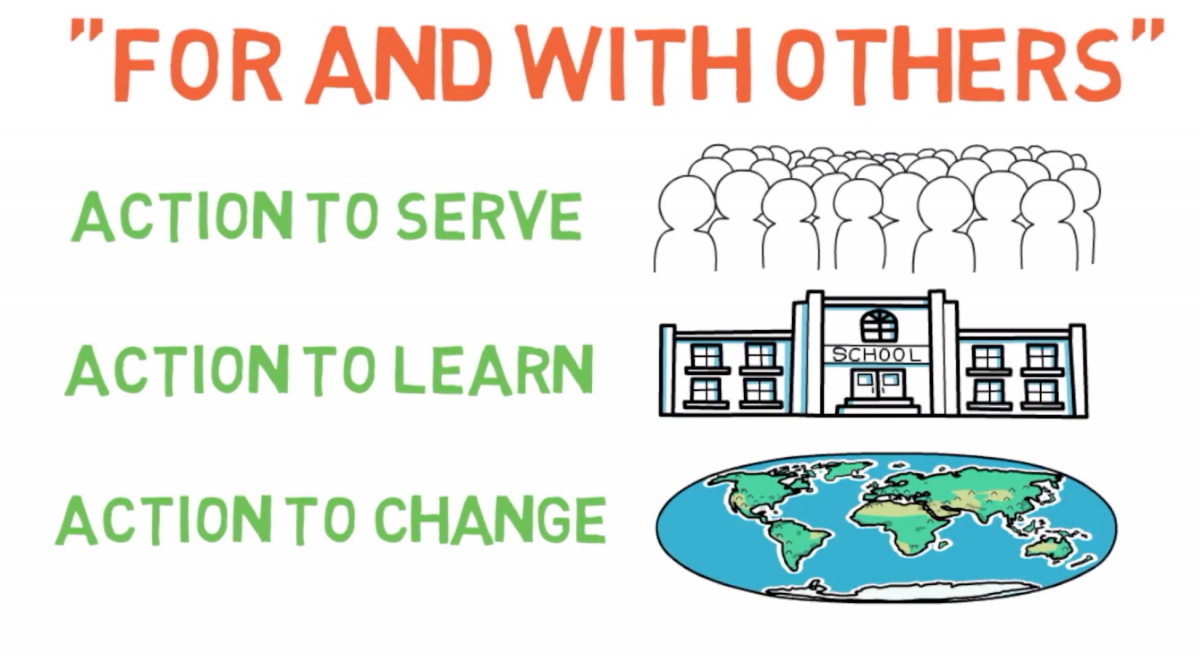 For and wit others screen shot