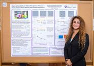 Summer Research Symposium 2022