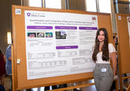 Summer Research Symposium 2022