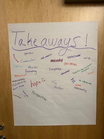 CBL interns at conference - takeaways